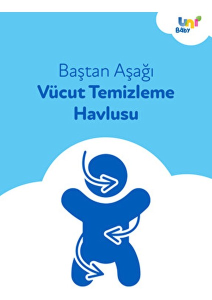 XXL Vücut Temizleme Havlusu 5'li 250 Yaprak Hipoalerjenik Dermatolojik Testli indirimleri