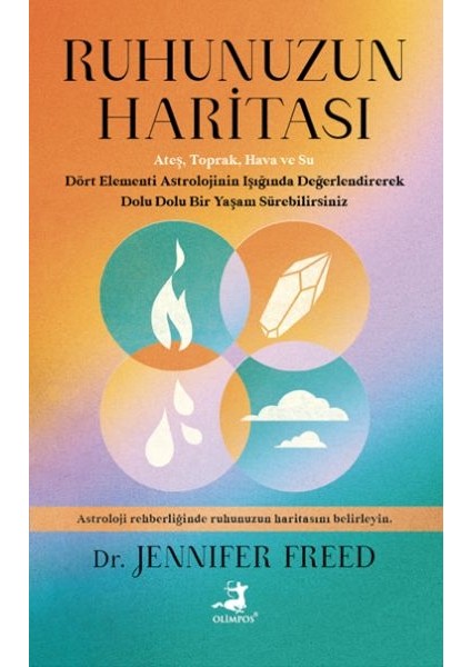 Ruhunuzun Haritası