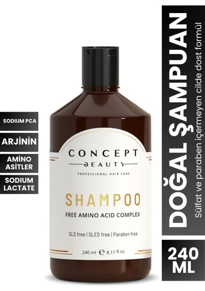 Koruyucu Saç Bakım Seti fiyatları