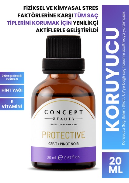 Koruyucu Saç Bakım Seti modelleri