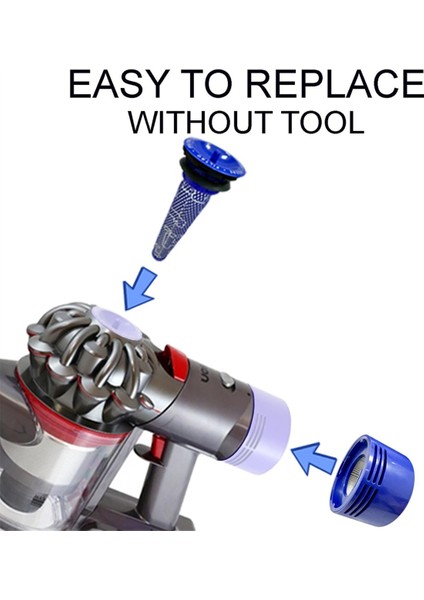 Dyson V7, V8 Hayvan ve Mutlak Kablosuz Vakumlar Için Yedek Parça Filtresi Esnek Çatışma Alet Traceles Toz Fırçası (Yurt Dışından) modelleri