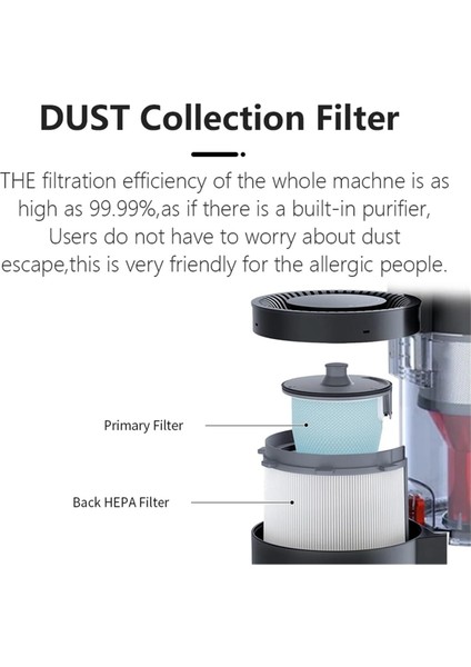 Roborock S7 T7S T7S Plus T7S Plus T7S Plus Emme Istasyonu Otomatik Boşaltma Filtre Aksesuarları (Yurt Dışından) indirimleri