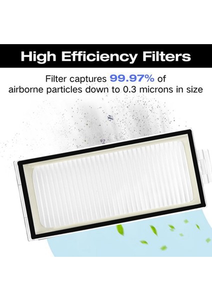 Roborock Için 20PCS Q5 Max+ / Q5 Duoroller+ Robot Vakum Temizleyici Aksesuarları Yedek Ana Yan Fırça Filtre Toz Çantası (Yurt Dışından) indirimleri