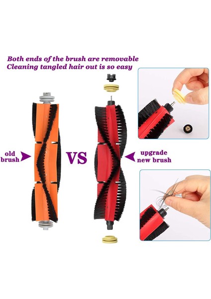 Aksesuarlar Xiaomi Için Yedek Parça Kiti Roborock S5 Max S6 Maxs6 Pure S6 Maxv S50 S51 S55 S60 S65 S5 S6 Vagum Searrıce (Yurt Dışından) modelleri
