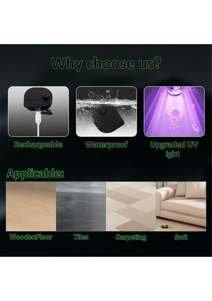 Şarj Edilebilir Vakum Süpürge Tozu Ekran Işığı, Yeşil Işık Vakum Eki, Evrensel Vakum Aksesuarlarını Yükseltme (Yurt Dışından) fırsatları