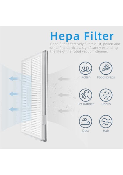 Roborock S8 / S8 Pro Ultra / S8+ Robot Vakum Ana Yan Fırça Hepa Filtre Mop Bez Pad Toz Çanta Aksesuarları Yedek (Yurt Dışından) indirimleri