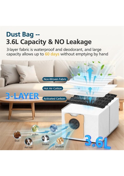 19PCS Ana Fırça Yan Fırça Hepa Filtre Toz Torbası Paspas Bezi Eufy Omni C20 Robot Vakum Süpürge Aksesuarları (Yurt Dışından) indirimleri