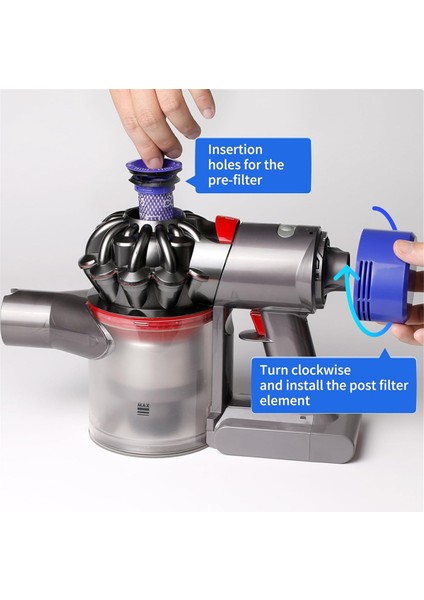 Vakum Filtresi ve Motor Kapak Kiti Dyson V7 V7 V8 Kablosuz Vakum Süpürgeleri Ön Filtreler Filtre Motorlu Arka Kapak Post (Yurt Dışından) fırsatları