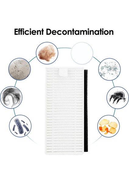 Lefant M201 U180 M571 M200 M500 M501 M520 T700 T800 Robotik Elektrikli Süpürge Parçaları Paspas Padleri Hepa Filtreler Yan Fırçalar (Yurt Dışından) indirimleri