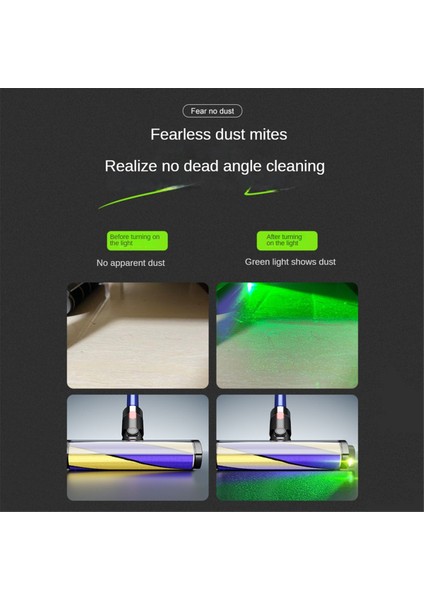 Vakum Süpürge Toz Işıkları Açıkça Pet Tozu Ekran LED Lamp Şarj Edilebilir Evrensel Elektrikli Süpürge Bağlantı Gri (Yurt Dışından) fırsatları