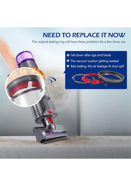 Dyson V11 V10 V10 V10 V10 Vecuum Süpürge Bin Sızdırmazlık Halkası Vakum Süpürge Teneke Kutu Yedek Parçaları (Yurt Dışından) fırsatları