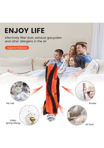 Ana Yan Fırça Paspas Filtresi Xiaomi Mijia Için Değiştirme Kitleri 1c / STYTJ01ZHM Robotik Vakum Süpürge Aksesuarları (Yurt Dışından) fırsatları