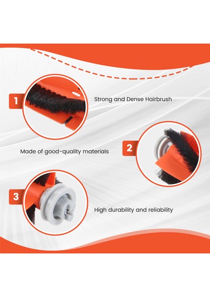 Ana Yan Fırça Paspas Filtresi Xiaomi Mijia Için Değiştirme Kitleri 1c / STYTJ01ZHM Robotik Vakum Süpürge Aksesuarları (Yurt Dışından) indirimleri