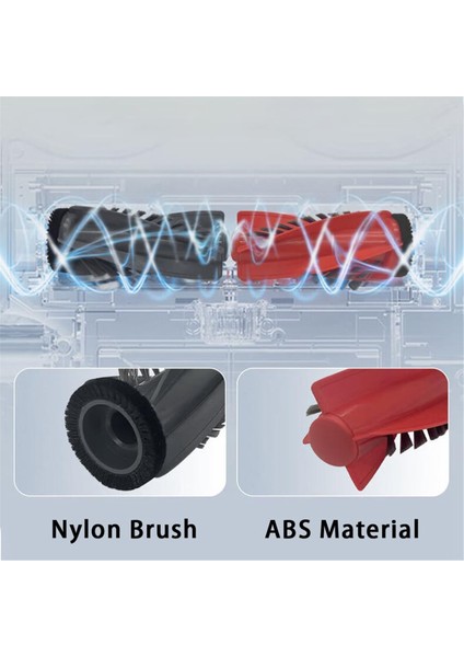 Roborock Saros 10R / G20&#39;LER Için Ikili Ana Fırça Ultra Vakum Temizleyici Aksesuarları Yıkanabilir Silindir Fırçası Yedek Parçalar (Yurt Dışından) modelleri