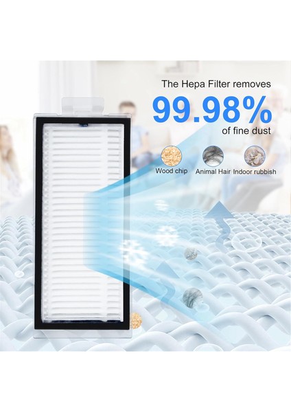 Roborock Için Hepa Filtresi Q7 Max/ Q7 Max+/ Q7/ Q7+/ Q8 Max/ Q8 Max+/ Q5 Pro/ Q5 Pro+/ T8 Robot Vakum Süpürge Parçaları (Yurt Dışından) modelleri