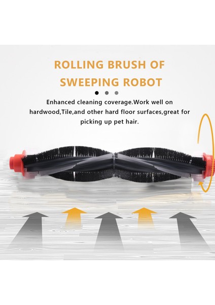 1pcs Yedek Combo Roller Fırçası Neato Xv-21 Xv Imza Pro Xv-11 Xv-12 Xv-15 Xv-14 Kavisli Bir Combo Roller Fırçaları (Yurt Dışından) fırsatları