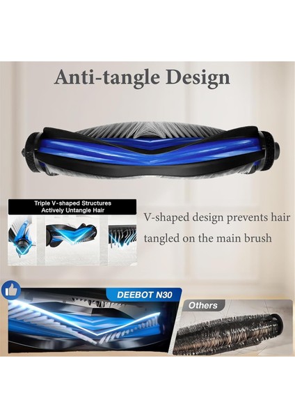 2pcs Roller Fırça Değiştirme Ecovacs Deebot T50 PRO/N30 PRO/N30/N30 OMNI/N30 Pro Omni/x8 Pro Vakum Süpürge Parçaları (Yurt Dışından) modelleri