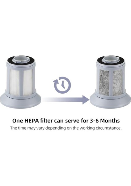 Bissell Zing Bagless Canister Vakum Süpürge 2156 2156A 2156E 1665 16652 1665W Bölüm 1613056 (Yurt Dışından) modelleri