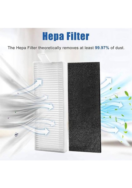 Tikom G8000 /G8000 Için 10 Adet Hepa Filtresi Laresar Evol 3 Robot Vakum Değiştirme Parçaları Için Honiture G20 Için (Yurt Dışından) fırsatları