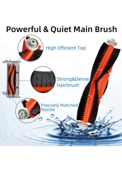 21PCS Xiaomi Dreame Bot D10 Için Aksesuar Kiti Plus RLS3D Robot Vakum Ana Yan Fırça Hepa Filtre Toz Torbası Mop Rag (Yurt Dışından) fiyatları