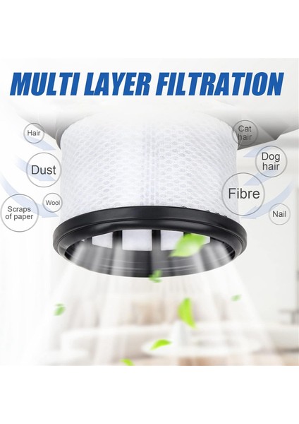 6pcs Shark IX140 IX141 IX142 IZ140 Vakum Süpürge Aksesuarları Yedek Parçaları (Yurt Dışından) indirimleri