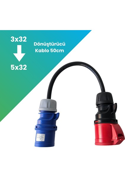 5X32A Trifaze Den Monofaze 32A Mavi Fiş Dönüştürücü fiyatları