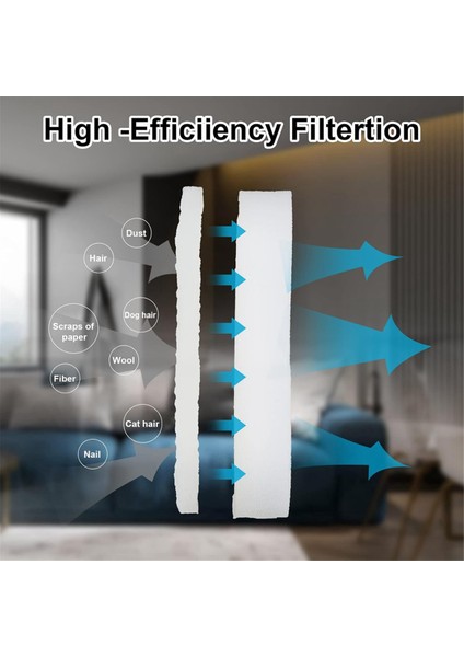 Köpekbalığı HZ3002 HZ3000 Stratos Ultralight Kablolu Çubuk Vakum Hepa &amp; Fam ve Felle Filtreleri (Yurt Dışından) indirimleri