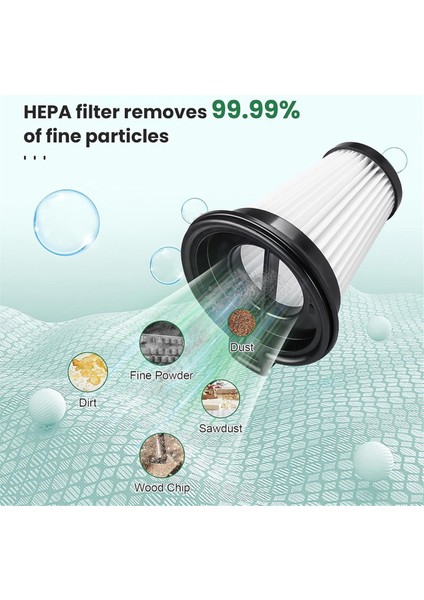 Wyze Kablosuz Vakum Süpürge, Çıkarılabilir ve Yıkanabilir Filtre Aksesuarları Için 4 Pc Yedek Filtreleri Set (Yurt Dışından) indirimleri