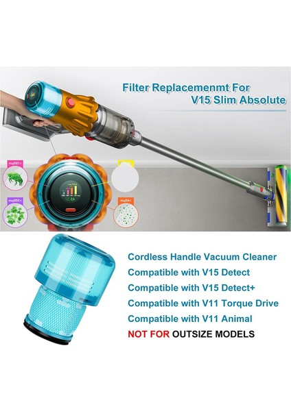 2 Paket Filtresi Dyson V15 Algılama, V15 Algılama +, V11 Tork Sürücüsü, V11 Hayvan, SV14 Kablosuz Çubuk (Yurt Dışından) indirimleri