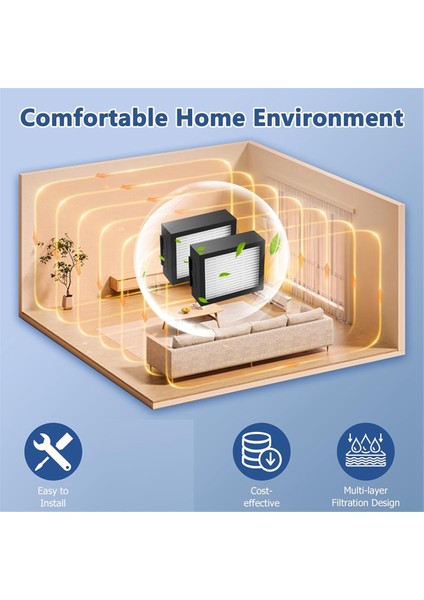 Irobot Için Yedek Kitler E I&amp;j Serisi I7 I7+/artı I3 I3+ I4 I5 J5 I6 I6+ I8 I8+ E5 E6 E7 Elektrikli Süpürge Parçaları (Yurt Dışından) fırsatları