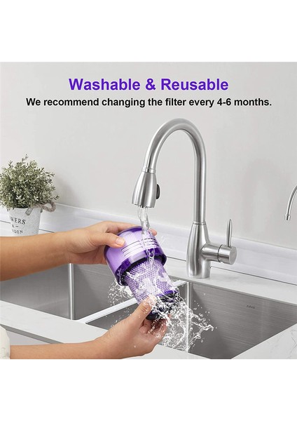 Dyson V12 Için Hepa Filtresi Ince Ekstra Mutlak Vakum Süpürücü, Yıkanabilir Filtre Değiştirme Parça No. 971517-01 (Yurt Dışından) fırsatları
