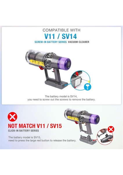 Dyson V11 SV14 Vakum Süpürücü Ana Gövde Servis Montajı Muhafazası (Yurt Dışından)