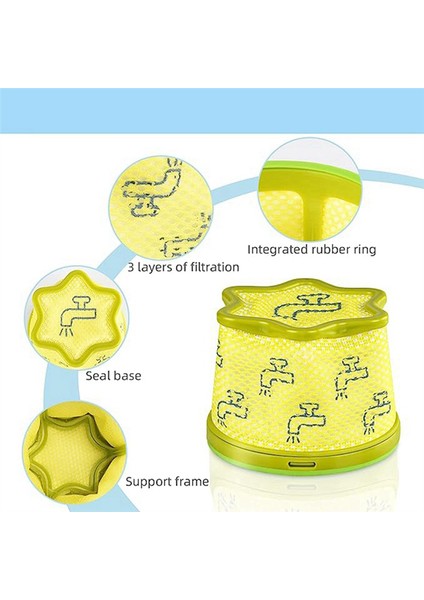 Lg Cordzero Için A9 Serisi Cordless Stick Vakum Temizleyici Aksesuarları Değiştirme Ön Filtre Kartuşu (Yurt Dışından) fırsatları