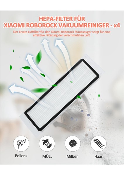 Xiaomi Roborock Için Aksesuar Seti S5 Max S6 Max S6 Pure S6 Maxv S4 S5 S6 S50 S55 S60 E35 Robot Vakum Süpürge Parçaları (Yurt Dışından) fırsatları