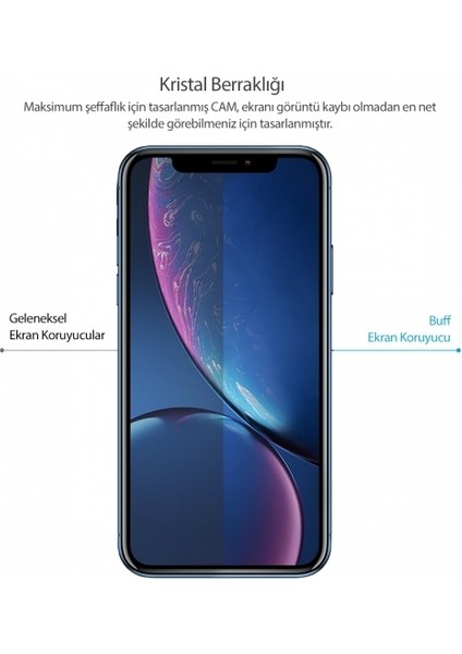 Buff Apple iPhone XR / iPhone 11 Ekran Koruyucu Cam modelleri