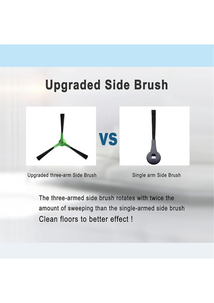 Köpekbalığı AV2501S AV2501A RV2502AE RV2520AOUS AV2510AOUS AV2511A RV2610WA RV2610WD Ana Fırça (Yurt Dışından) modelleri