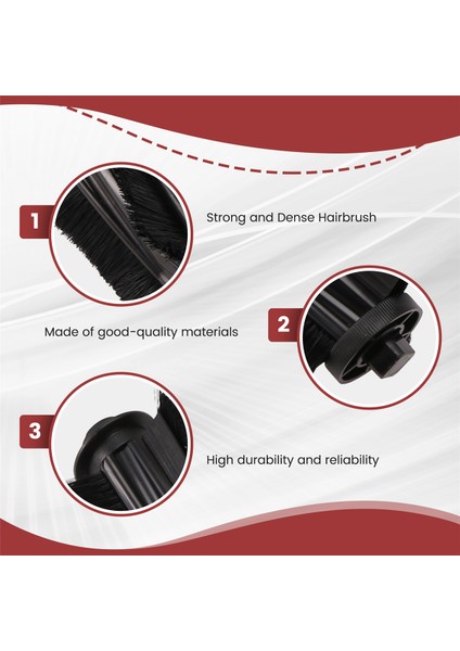 Mıdea W20 / W20 Pro Robot Için Vakum Süpürge Ana Yan Fırça Hepa Filtre Aksesuarları Yedek Yedek Parçalar (Yurt Dışından) indirimleri