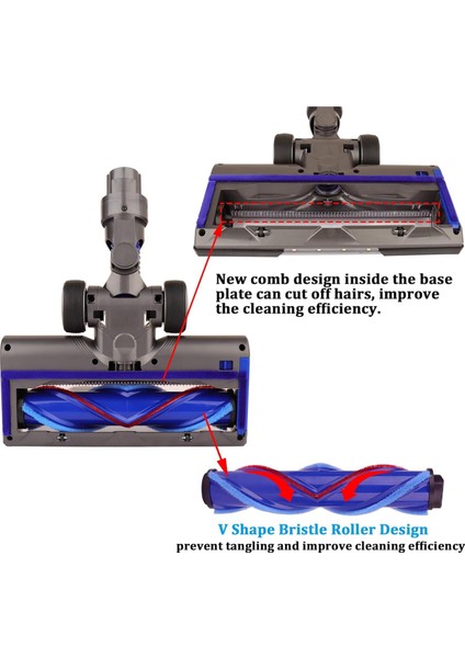 Vakum Ekleri Dyson V6 DC58 DC59 DC61 DC62 DC74 Vakum Kafası Değiştirme ve Temiz Kafa (Yurt Dışından) modelleri