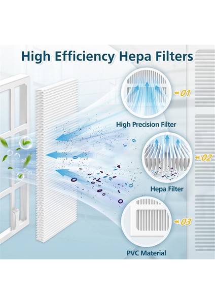 Narwal Freo Robot Için Vakum Süpürge Parçaları Ana Fırça Yan Fırça Paspas Pad Hepa Filtre Vakum Süpürge Yedek Parçaları (Yurt Dışından) fırsatları