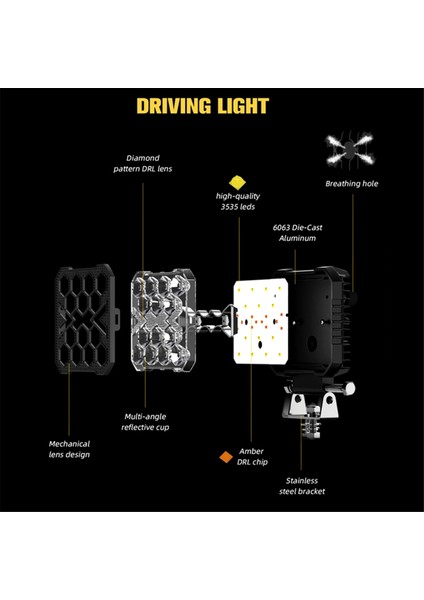 Kamyon Için 4 Inç LED Iş Işıkları, 30W Beyaz Amber Iş Işığı Hafif Yardımcı Offroad Traktör Suv Atv Teknesi Için Sürüş Işığı (Yurt Dışından) fırsatları