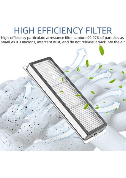 Roborock S6 Pure S6 S4 Max S6 Maxv S5 Max S4 E25 E35 Yedek Yedek Parçalar Ana Yan Fırça Hepa Filtre Mop Bezi (Yurt Dışından) indirimleri