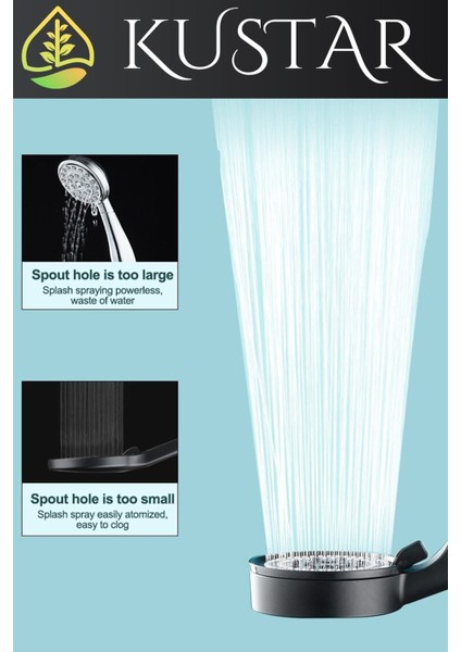 Beyaz Duş Başlığı, Şık ve Kullanışlı Banyo Aksesuarı