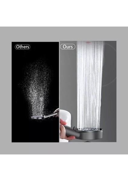 Yüksek Basınçlı Siyah Çok Fonksiyonlu Ayarlanabilir El Duşu fırsatları