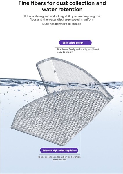 Topo RV30 Max /RV30 Max Plus /RV20 Max /RV20 Max Plus Plus Plus Ana Sindi Fırch Filtreleri Mop Kumaş Tuz Torbaları Için 18PCS (Yurt Dışından) indirimleri