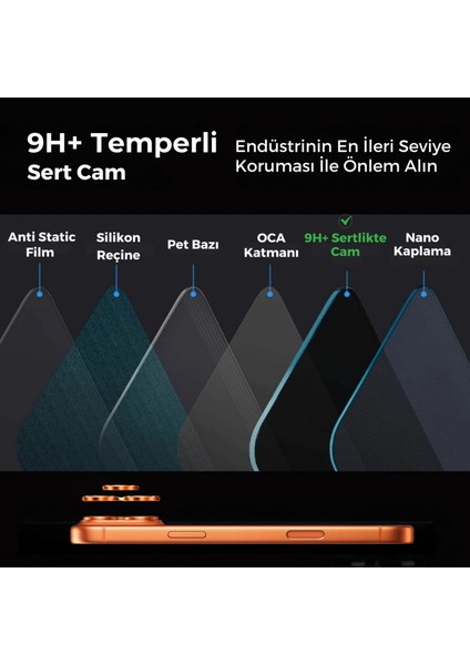 iPhone 17 Air Safir Temperli Kamera Lens Koruyucu indirimleri