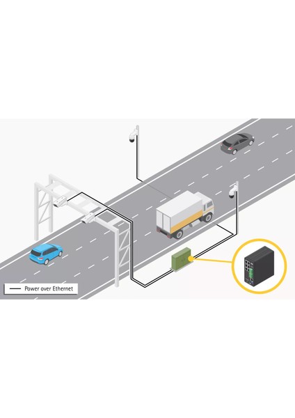T8504-R Industrial Poe Switch fırsatları