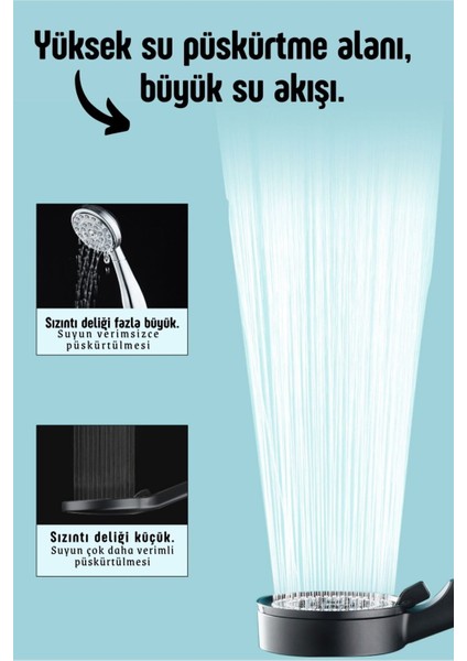 Yüksek Basınçlı 5 Fonksiyonlu Duş Başlığı Beyaz, Rahat ve Konforlu Duş Deneyimi modelleri