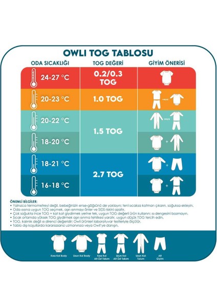 Kışlık Uyku Tulumu 2.7 Tog Sheep indirimleri
