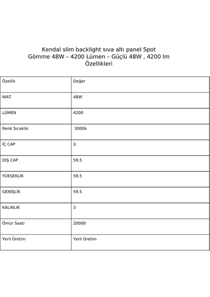 Slim Backlight Sıva Altı Panel Spot Gömme 48W – 4200 Lümen – Güçlü 48W , 4200 Lm fiyatları