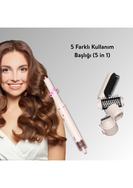 Ikili Profesyonel Saç Şekillendirme Seti fiyatları
